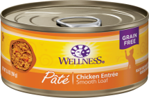 other Wellness products also on sale product image.